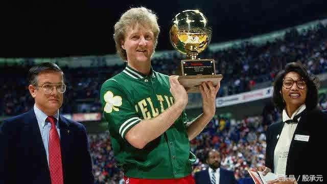 nba历史第六顺位最佳阵容,nba历史最强6号球衣