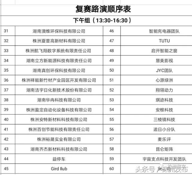 2017年创业大赛挑战杯,创新创业大赛互联网+大赛