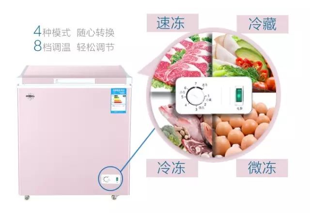 向甜美势力低头！冰激凌色小冰箱看得人齁甜齁甜！