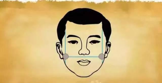 虚从脸上怎么看出来,从脸上看起来很虚怎么办