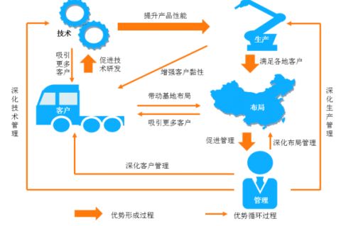 新泉股份5年涨了多少,新泉股份值得长期持有吗