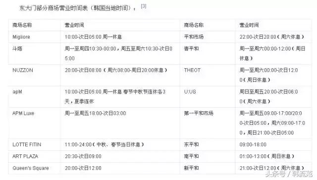 东大门饰品在哪里,韩国东大门饰品跟国内有什么区别