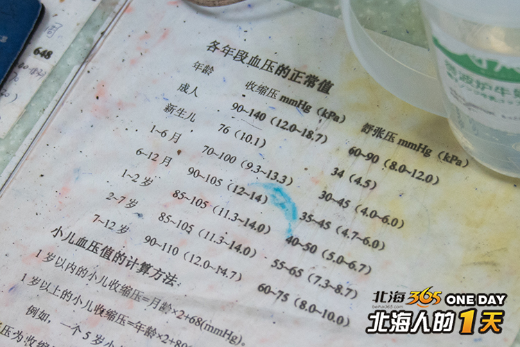 北海人的一天｜医院急诊科护士林琼，一班接诊357人