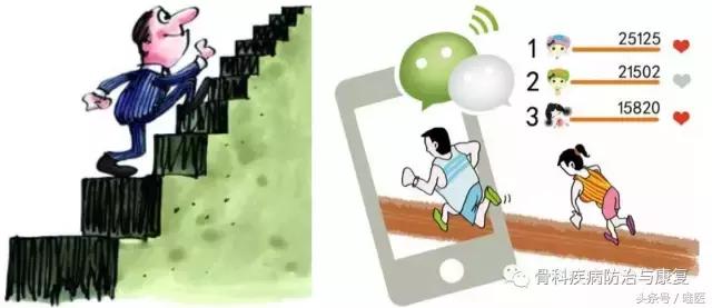 关于关节炎的疼痛肿胀是什么原因,关节炎滑膜炎疼痛难忍