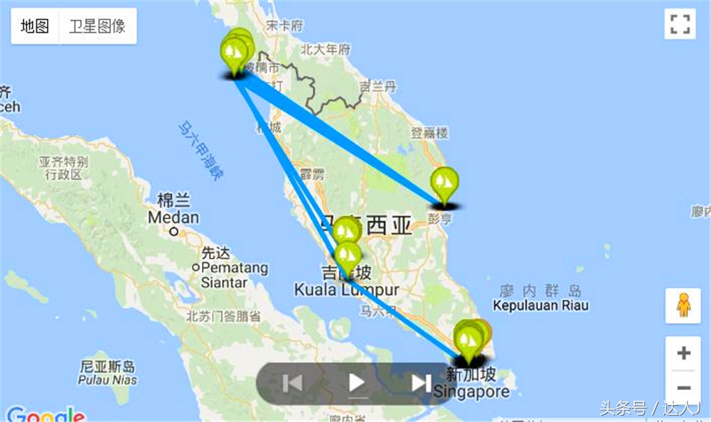 达人J:新马声色任逍遥