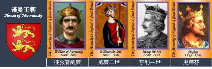 英国钱币正反面图片,英国的钱币单位和符号