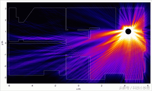 同一个wifi为什么网速不一样,为什么wifi看视频网速几乎为零