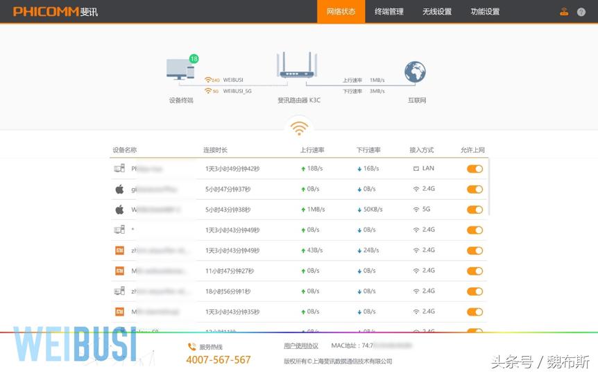 斐讯k3c路由器支持wifi6吗,斐讯k3c设置路由器防蹭网