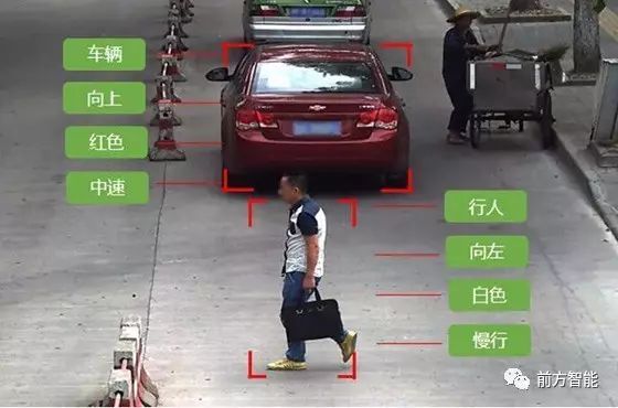 闷声发大财，一年内涨到3000亿的海康威视到底是一家什么公司？