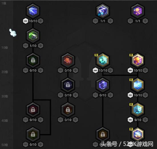 冒险岛2侠盗人物属性点,冒险岛2侠盗装备推荐