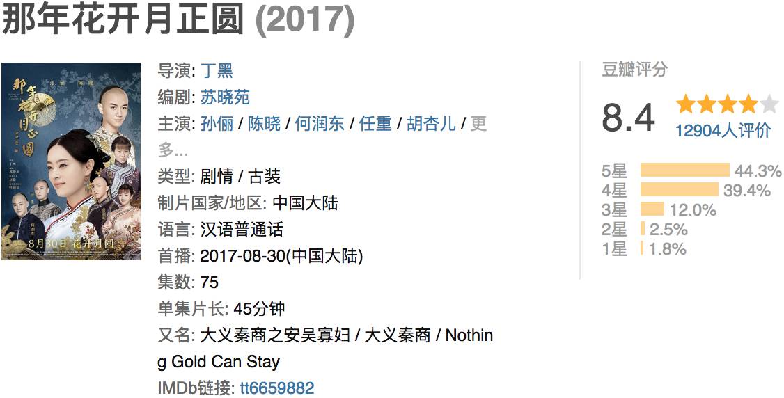 孙俪一共演过多少部剧,甄嬛传孙俪演不出少女感