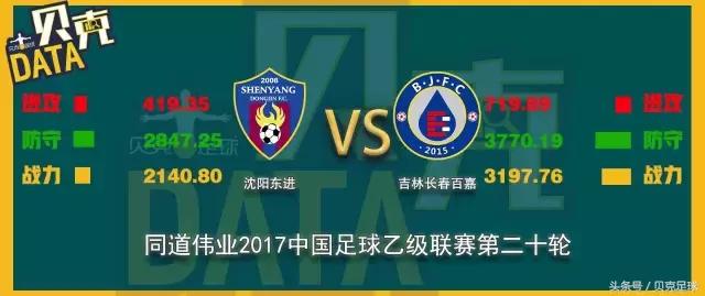 长春百嘉2019年中乙联赛,中乙吉林百嘉视频