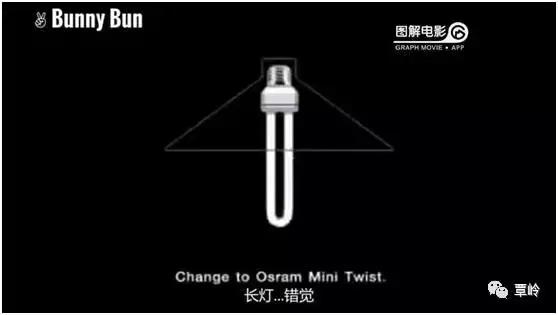 泰国食品创意广告视频,泰国创意广告高清