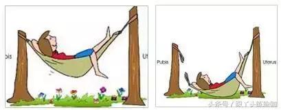 盆底肌大揭秘：你的*福性**她知道！