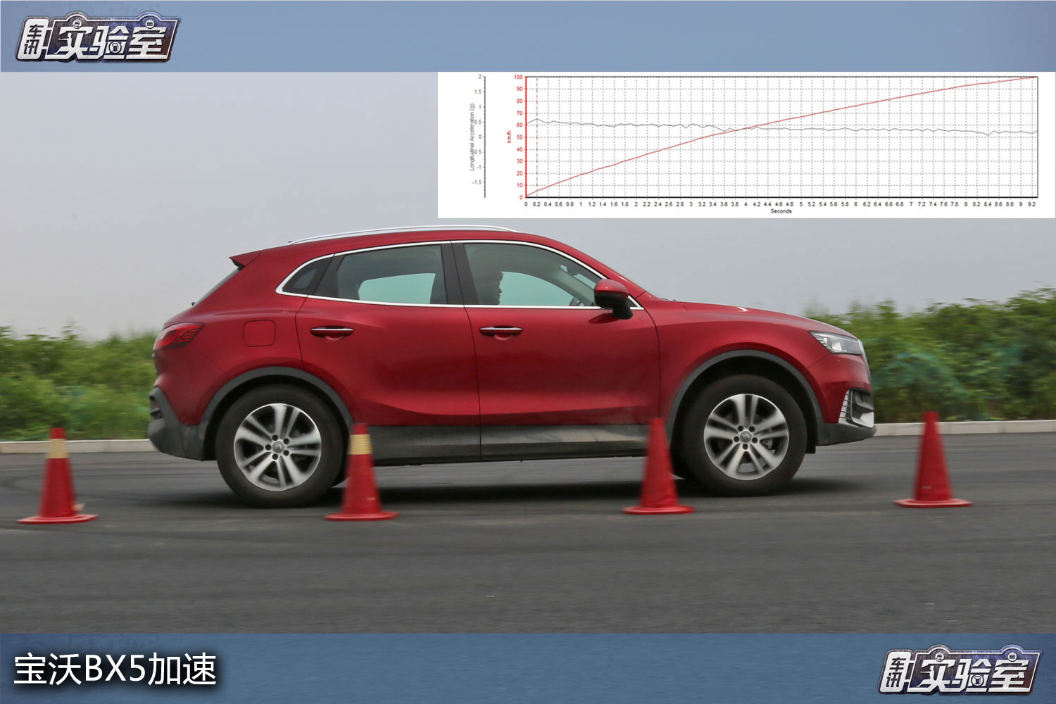 宝沃bx5发动机可靠性,均衡之选试驾宝沃bx5