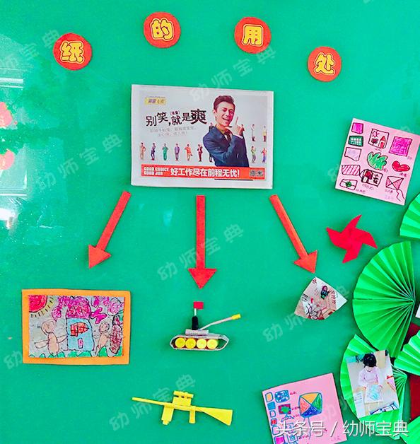 幼儿园奇妙纸世界主题墙,大班主题墙走进纸的王国