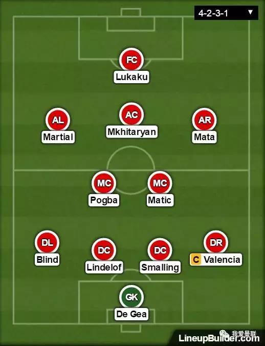 曼联欧冠首发阵容曝光,曼联欧冠决赛阵容最新