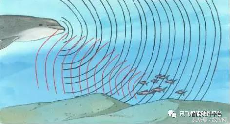 科大讯飞教你如何化解语音助手的“重大安全漏洞”