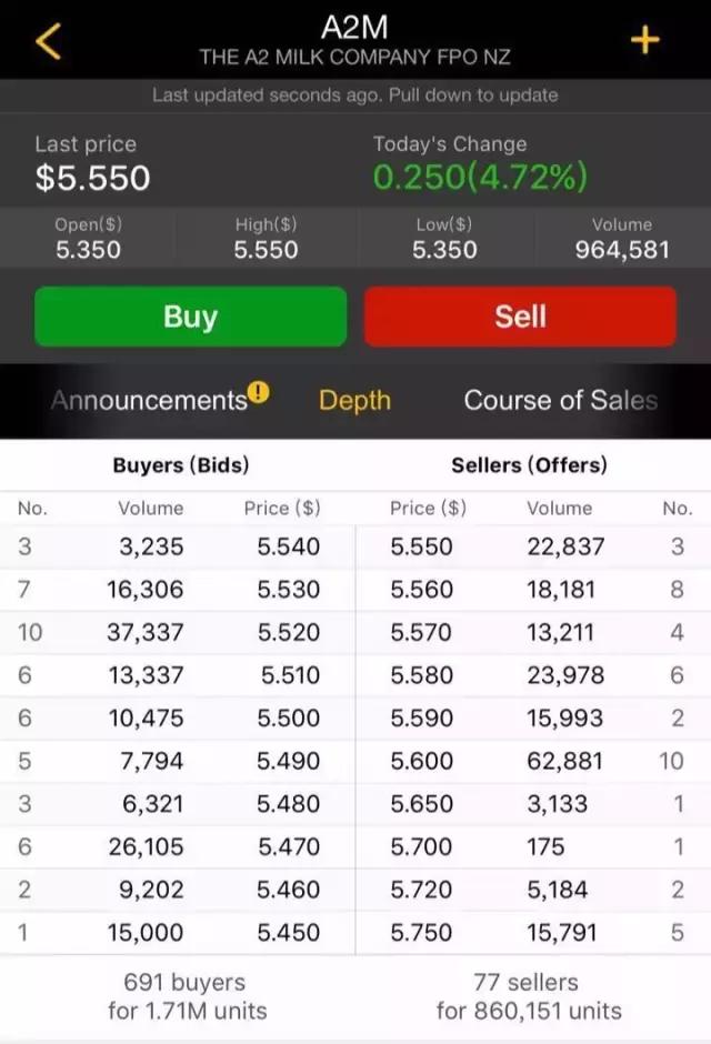 爱他美保税仓多少钱,爱他美保税仓是真的吗