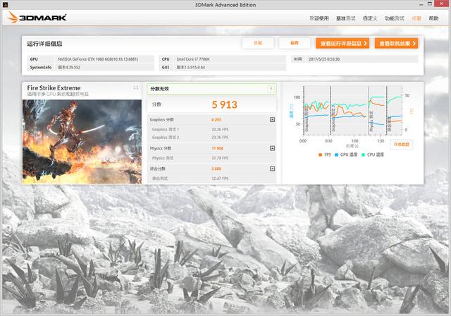 不到7000的配置，现在DIY的代价真不小啊