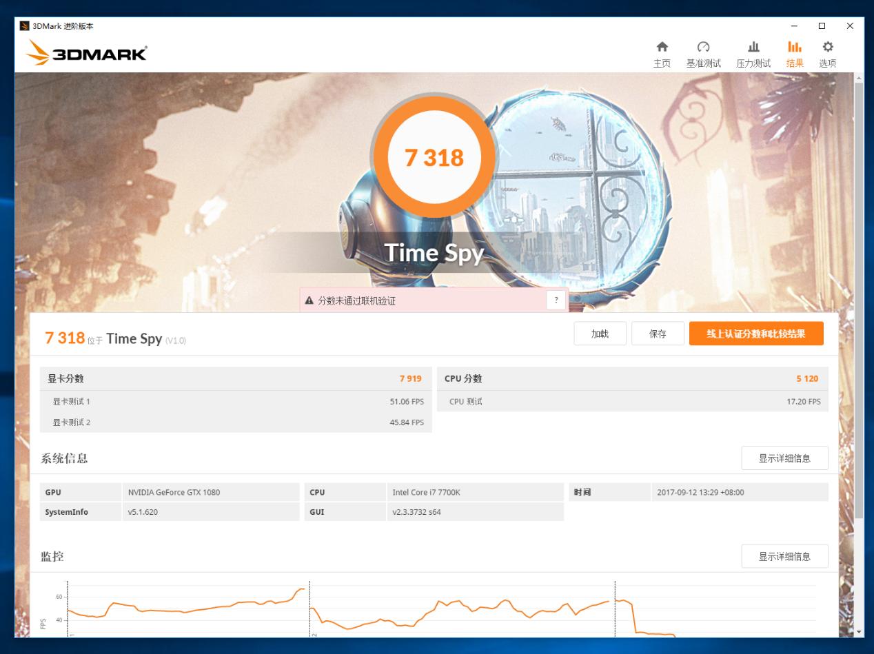 高温终结者,给自己换套不“发烧”配置