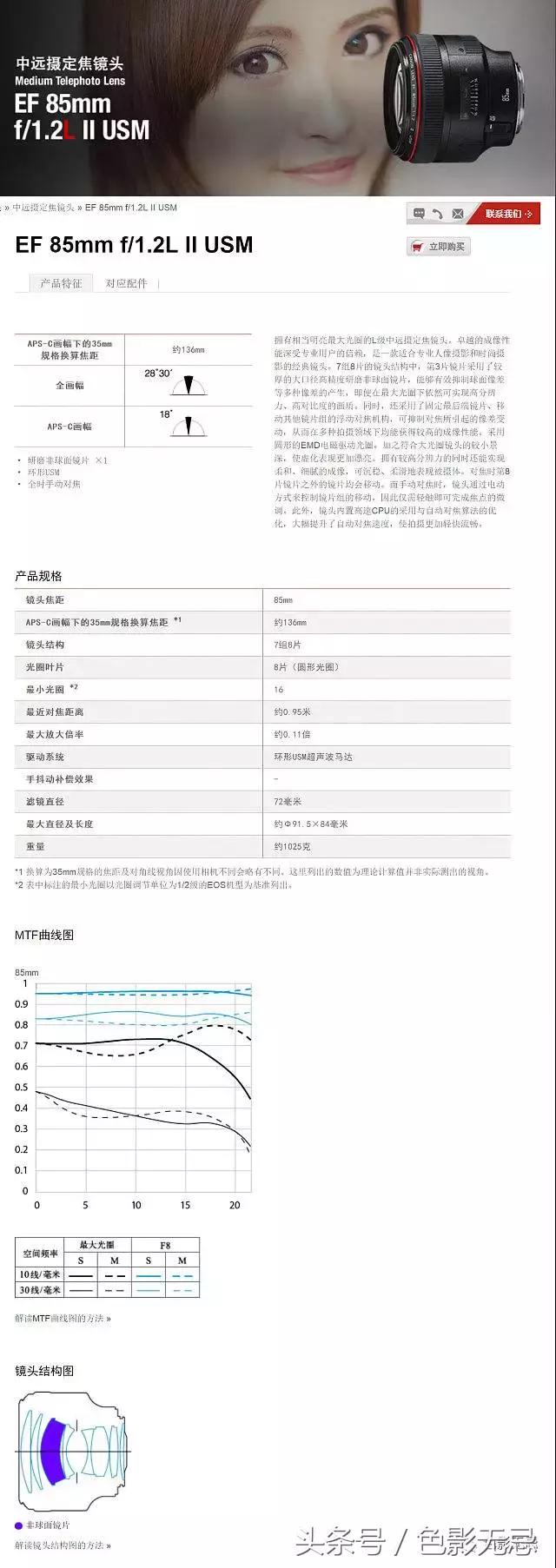 佳能l级非红圈镜头,佳能半画幅相机红圈镜头推荐