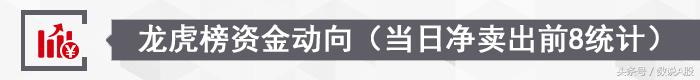 龙虎榜赵老哥视频,龙虎榜赵老哥淮海中路