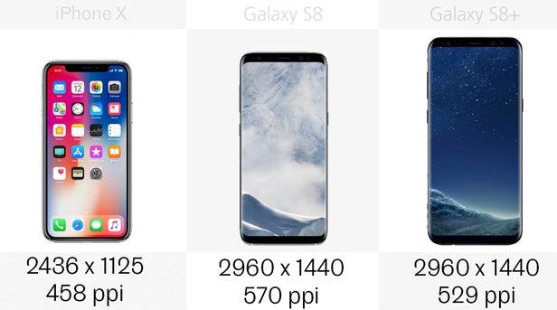 三星s8和iphonex画面对比,iphonex对比iphone8p跑分