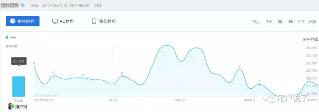 nike新鞋被抵制什么梗,nike新鞋引争议