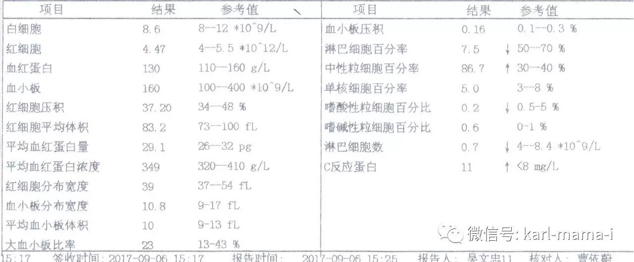 甲流来袭如何正确用药,甲流来袭这些一定要知道