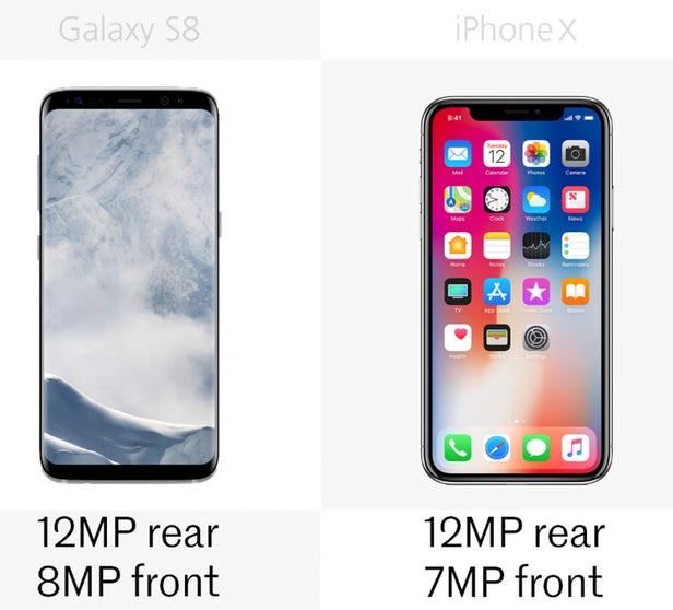 三星s8和iphonex画面对比,iphonex对比iphone8p跑分