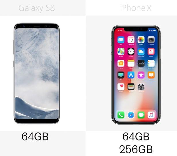 三星s8和iphonex画面对比,iphonex对比iphone8p跑分