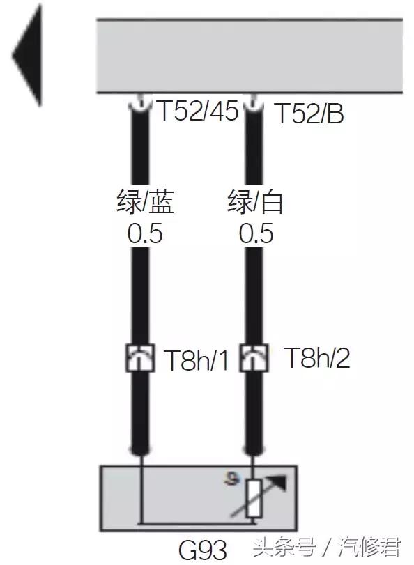 大众车型有什么难修的故障,修不好的大众