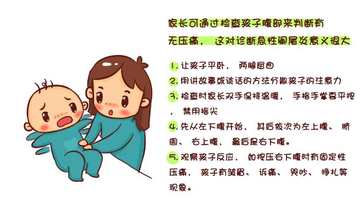 儿童得阑尾炎的概率大吗,小孩子得了阑尾炎出事了