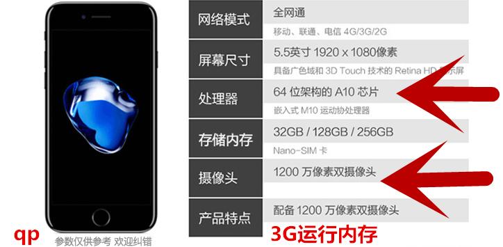 5588元的苹果iPhone7P开箱图片、评测、游戏性能
