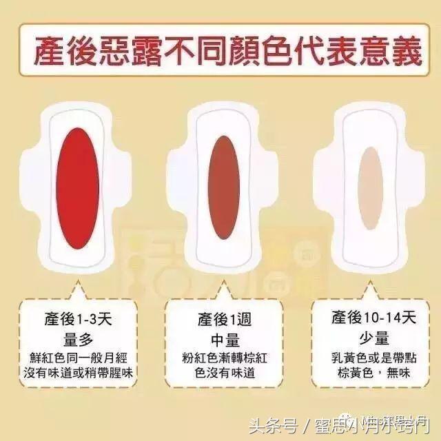 排出的恶露是怎么样子的,恶露是子宫里面排出来的么