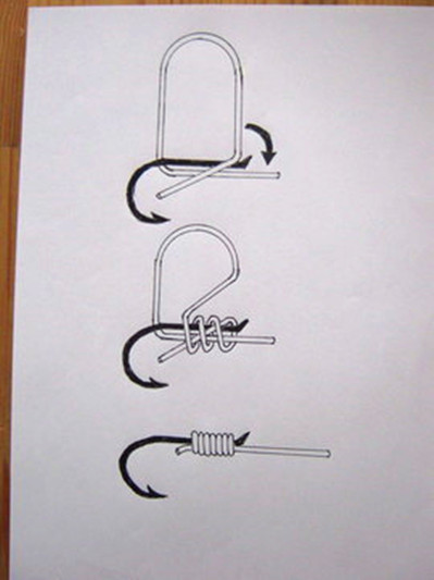 鱼钩的各种绑法选择适合自己的方法就好