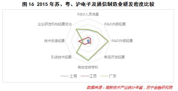 大数据告诉你事实,大数据告诉你未来的样子