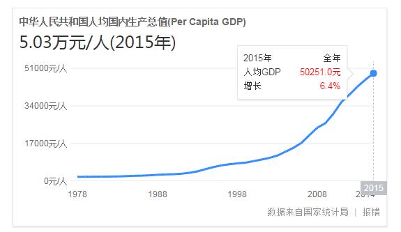 iphonex在世界上排第几,iphonex现在卖多少钱