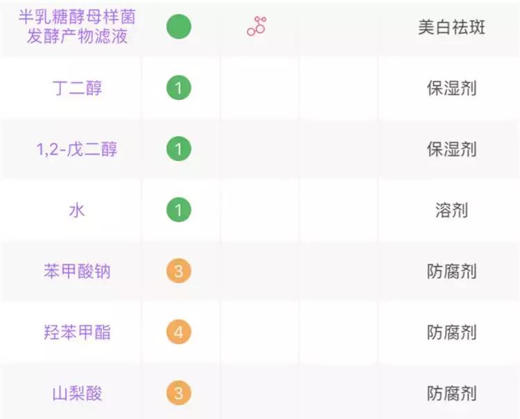 sk-ii230ml神仙水70元,sk-神仙水和什么搭配使用最佳