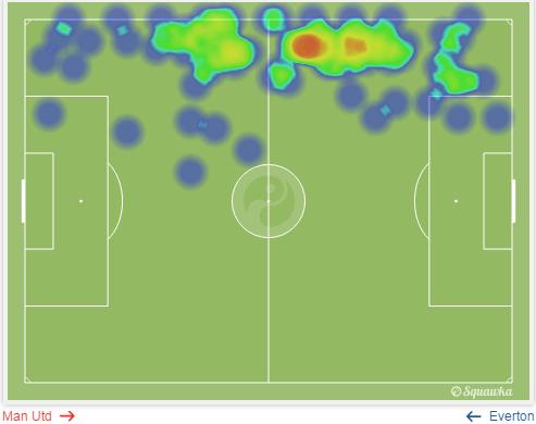 曼联梦剧场第二客场,曼联梦剧场绝杀