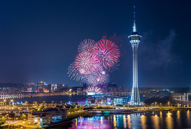 看旅游景点猜中国地名,看城市别称猜地名