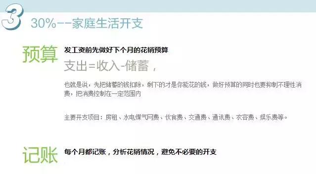 企业理财规划方案,怎么做理财规划