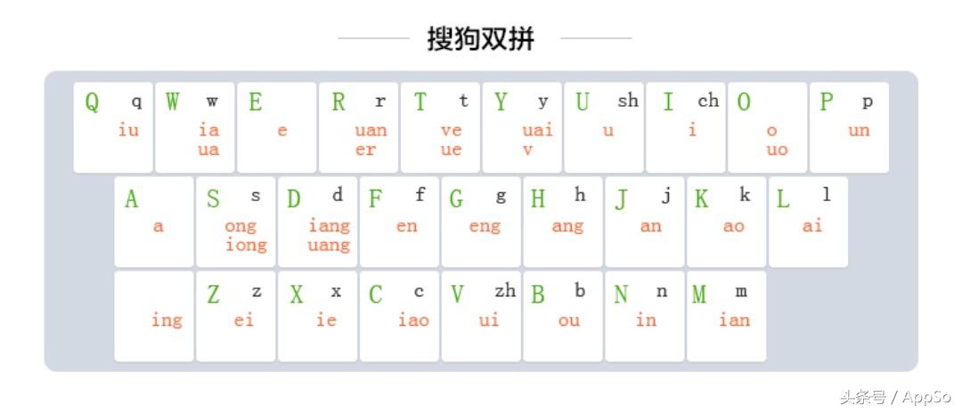 iphone11ios16.0测评,ios苹果11升级好不好