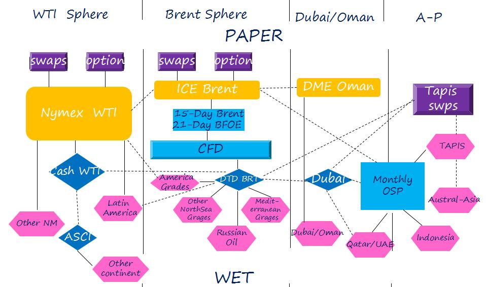 布伦特原油期货今日行情走势分析,2022年原油期货价格行情走势