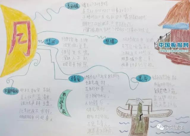 中秋节的灯笼简单又漂亮创意,中秋手工灯笼手抄报文字