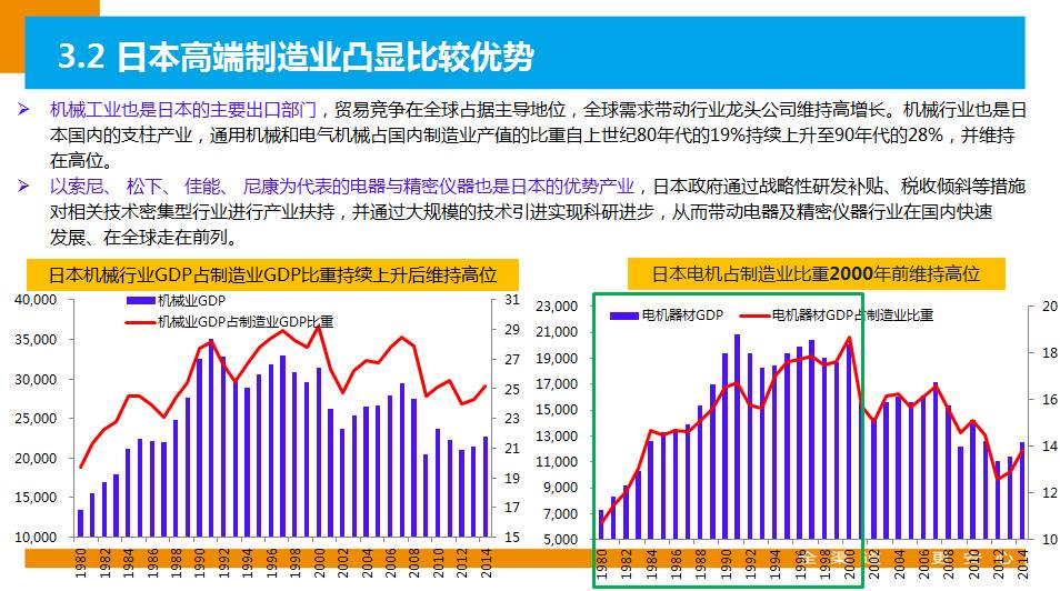 a股牛市复盘,a股牛市视频大全