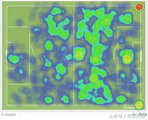 贝蒂斯14脚传球绝杀皇马,皇马对贝蒂斯最后一场