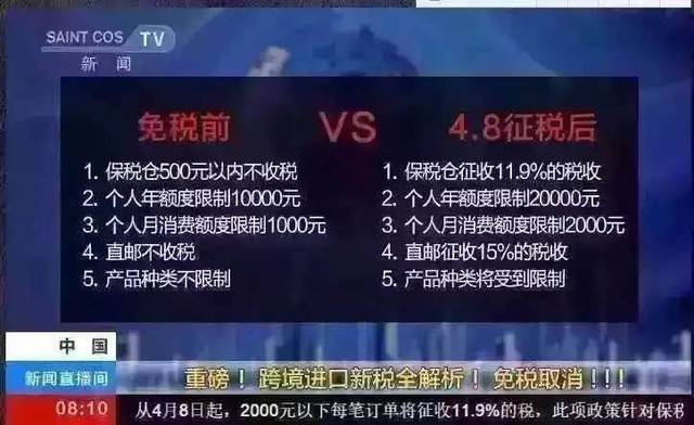 海关跨境电商出口新政落地,海关发布跨境电商新政