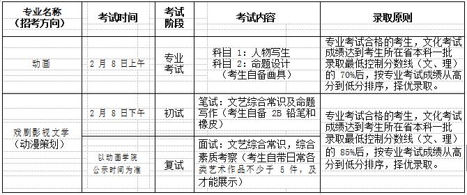 北京电影学院院校官网,北京电影艺术学院是什么学校